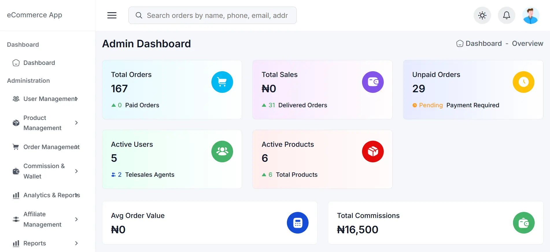 E-commerce & Sales Systems