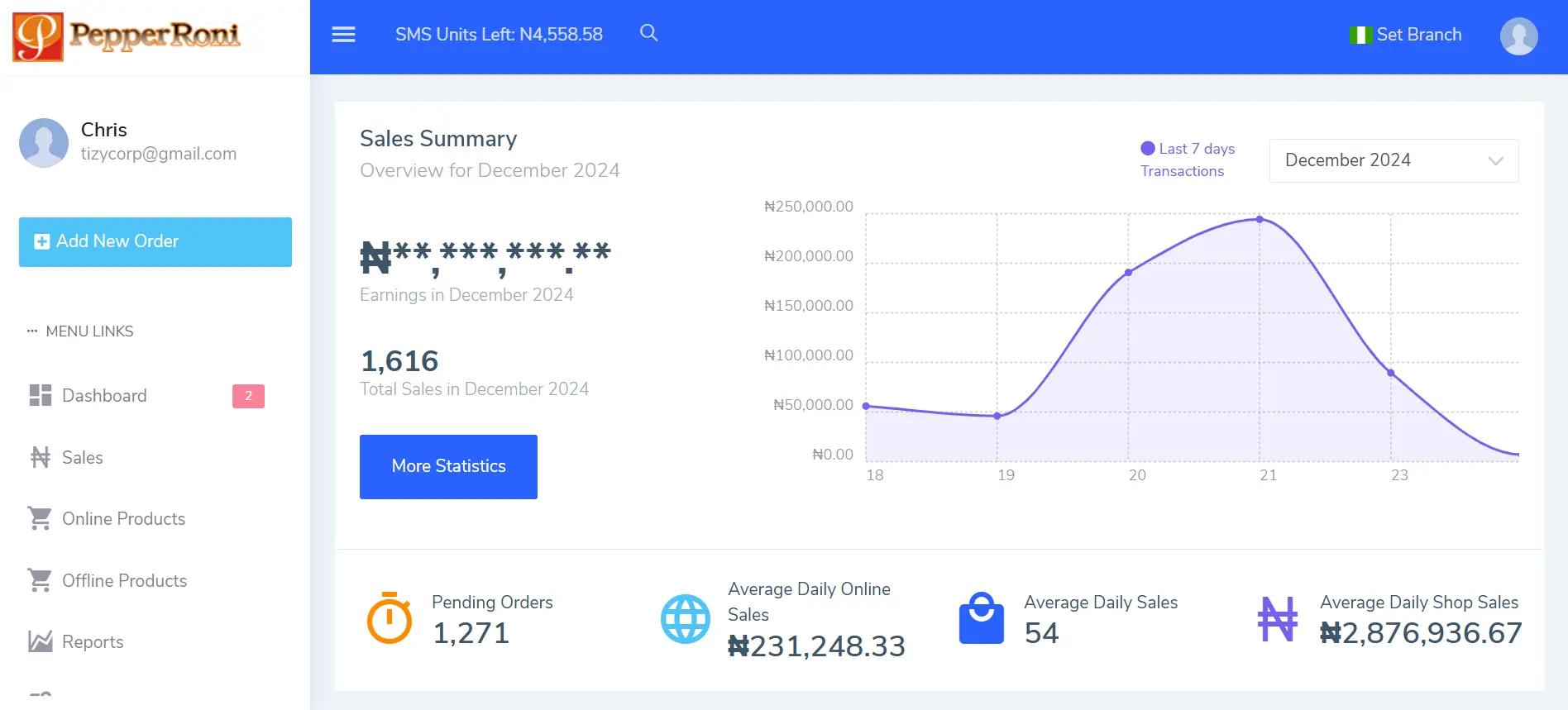 Pepper Roni Small Chops screenshot